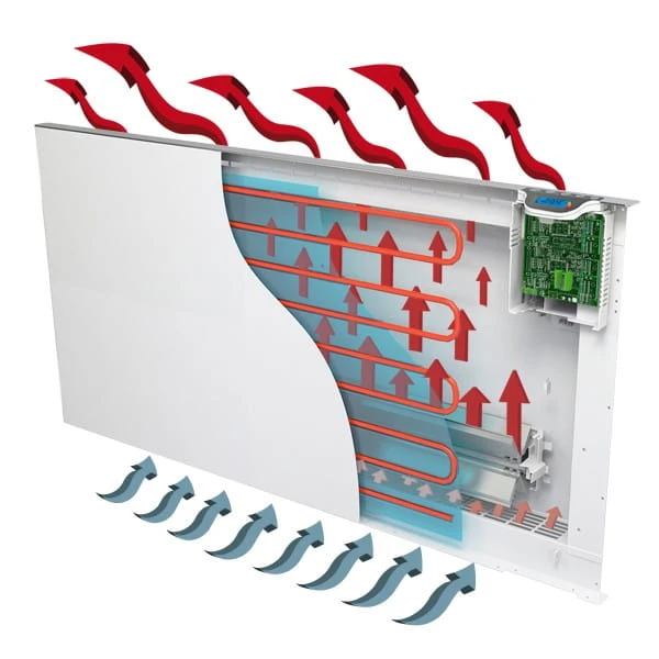 KLIMA 7 z relingiem - 750W grzejnik elektryczny energooszczędny na podczerwień / panel na podczerwień