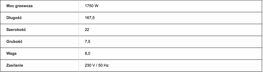 THERMO HT22 - Panel na podczerwień przemysłowy ekopodczerwien.pl